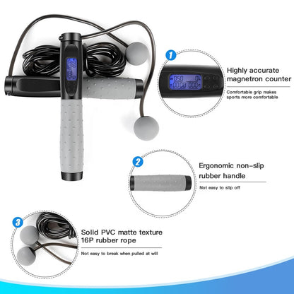 Smart electronic counting skipping rope